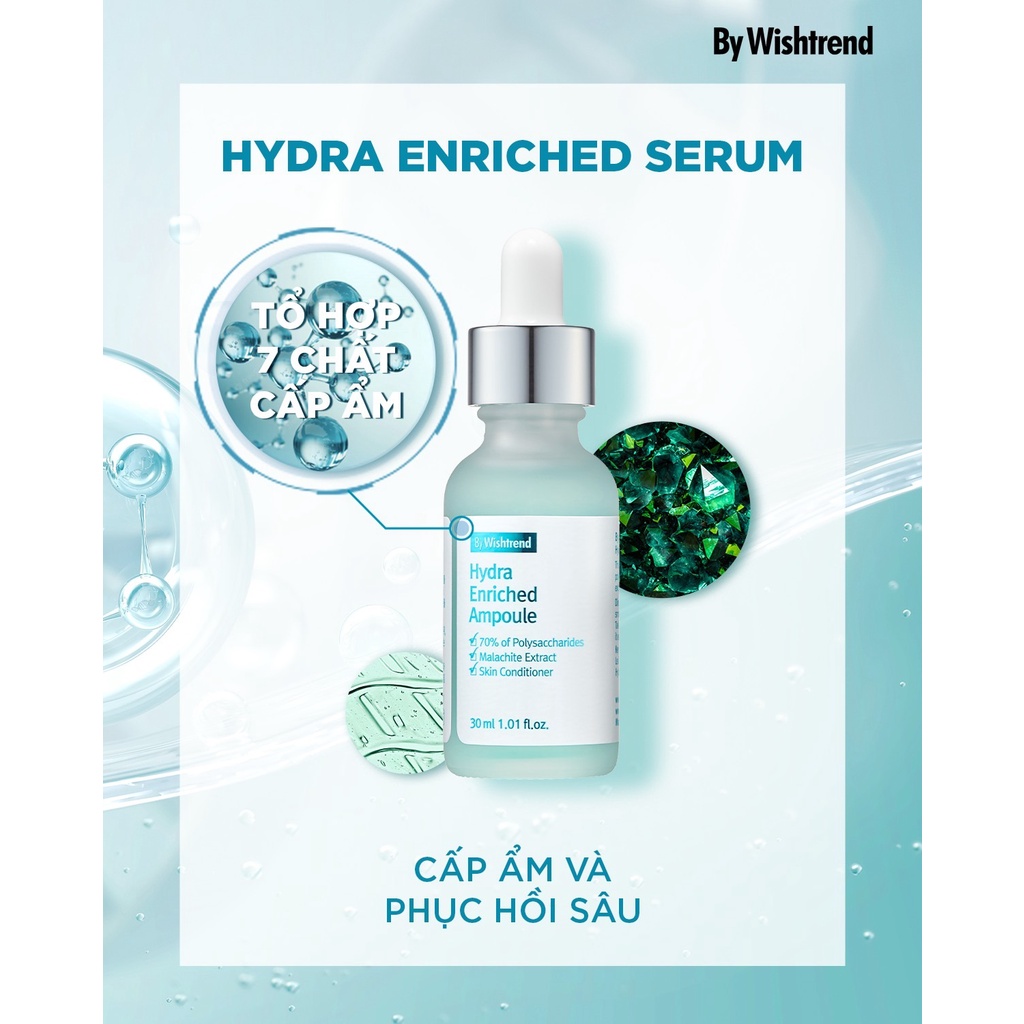 Tinh Chất Cấp Ẩm Phục Hồi Da By Wishtrend Hydra Enriched Ampoule 30ml