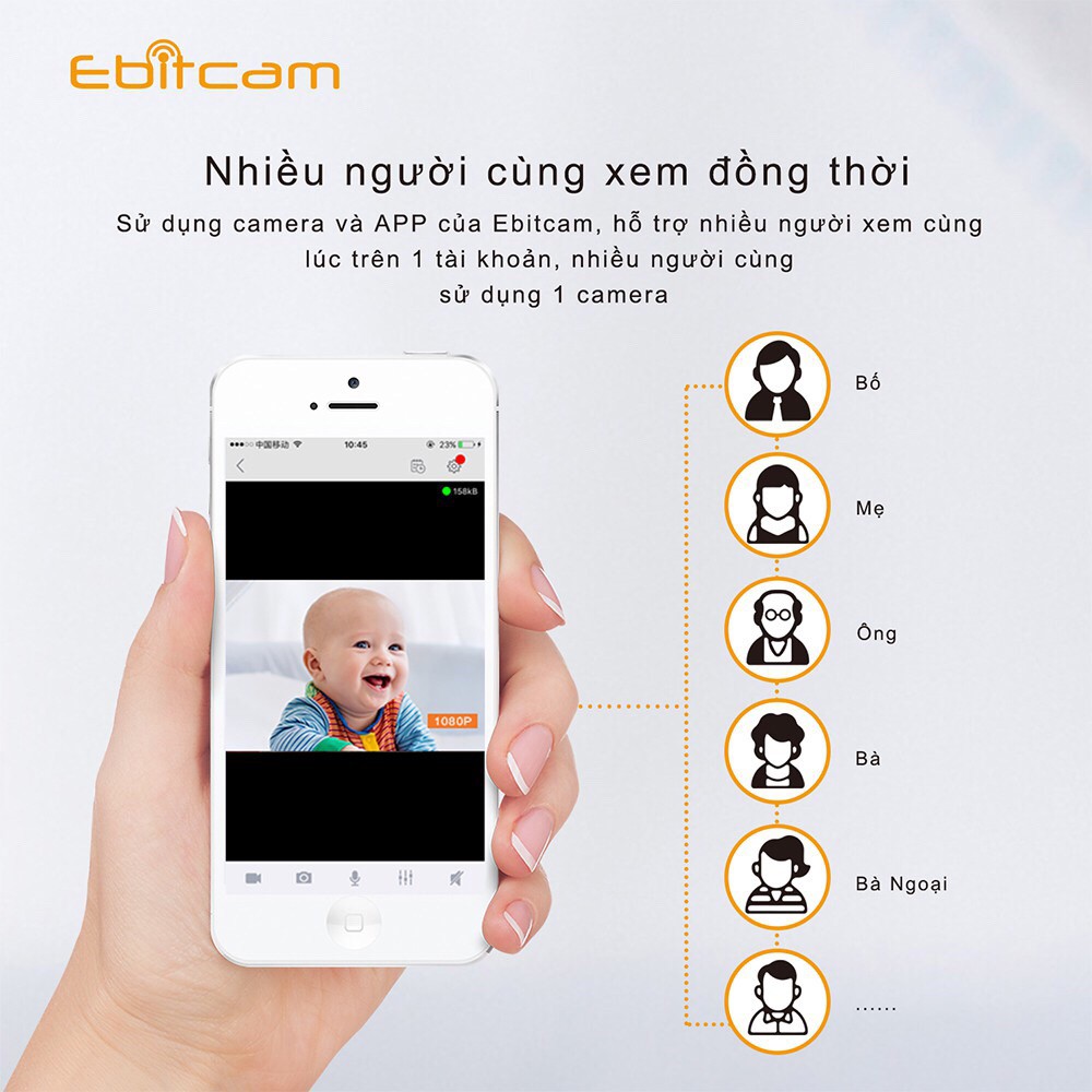 Camera IP Wifi Ebitcam E2-X 2.0MP HD1080P Tặng Thẻ Nhớ Lưu Trữ 32Gb | Chính Hãng Bảo Hành 2 Năm - Maytinhtruongson.vn