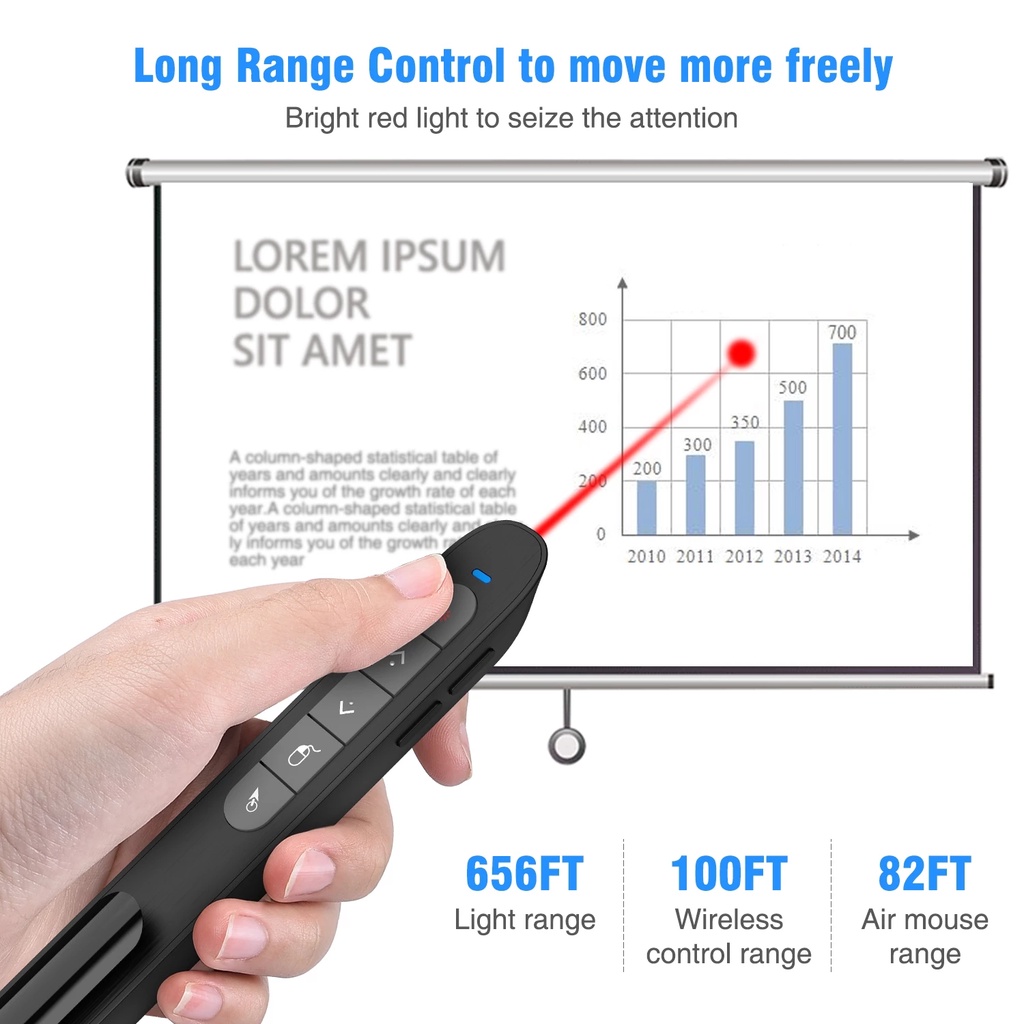 Chuột Không Dây 2.4G Kèm Điều Khiển Từ Xa Cho Máy Chiếu
