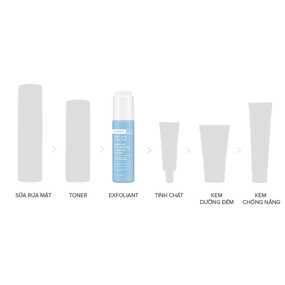 Serum Phục Hồi và tái tạo Đặc Biệt Paula's Choice RESIST Advanced Pore Refining Treatment 4% BHA 30ml 7791