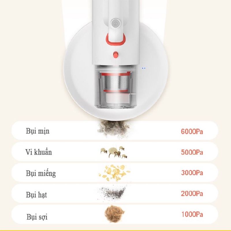Máy hút bụi đa năng không dây Deerma CM1900 dùng cho chăn ga gối sofa Xiaomi Youpin phân phối - Minh Tín Shop