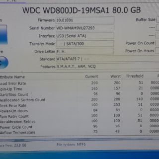 Ổ cứng PC cũ 80G, 250G