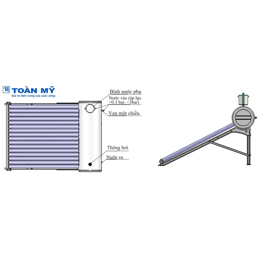 Máy năng lượng Toàn Mỹ I316, chịu áp, bảo hành chính hãng 5 năm