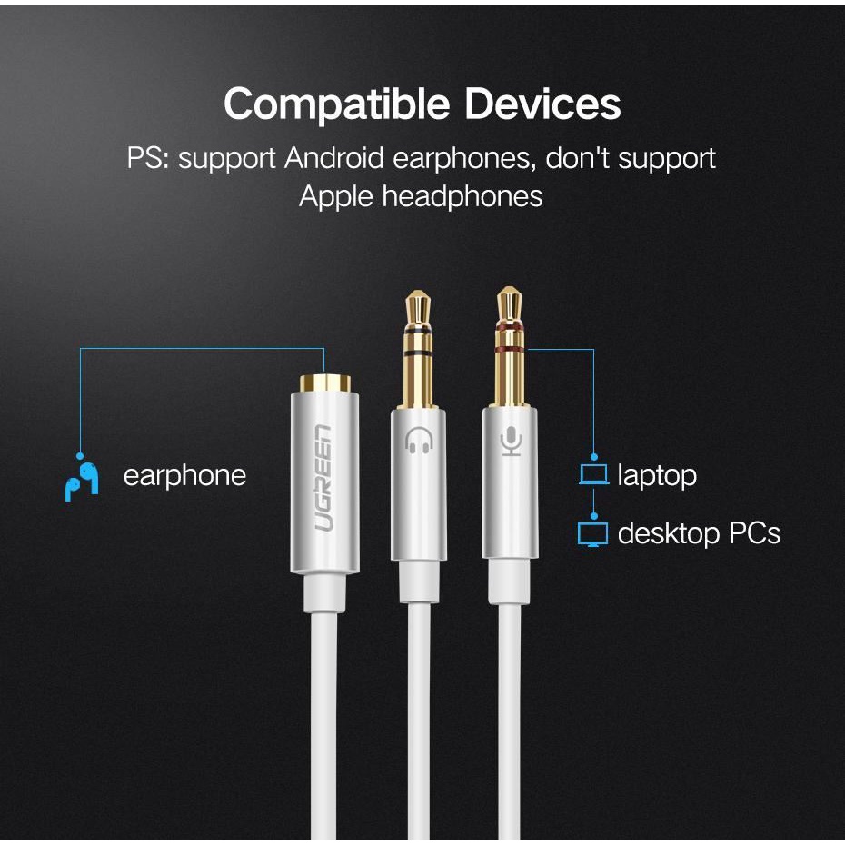 Jack Chuyển Cổng Mic & Audio Ra Cổng 3.5mm Ugreen AV140 - BH 18T Chính Hãng