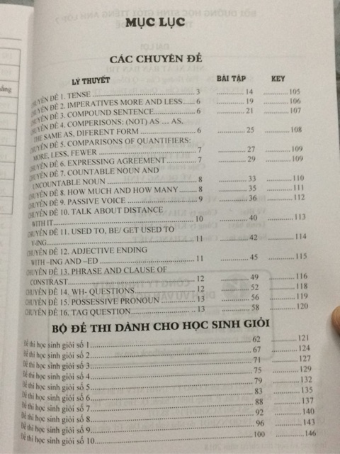 Sách - Bồi dưỡng học sinh giỏi Tiếng Anh lớp 7 theo chuyên đề