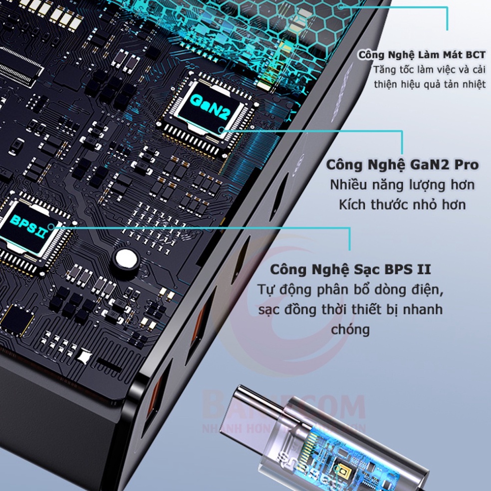 Bộ sạc 100W Baseus GaN5 Pro 100W 2 cổng sạc nhanh PD QC cho Laptop/Smartphone/Tablet - PP Bởi BANIECOM