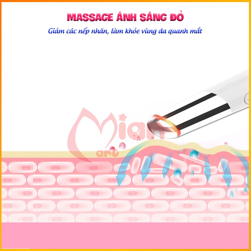 Máy massage mắt mini cao cấp, máy mát xa mắt làm giảm nếp nhăn quầng thâm, bọng mắt 2 chế độ rung mạnh- MIAN MART