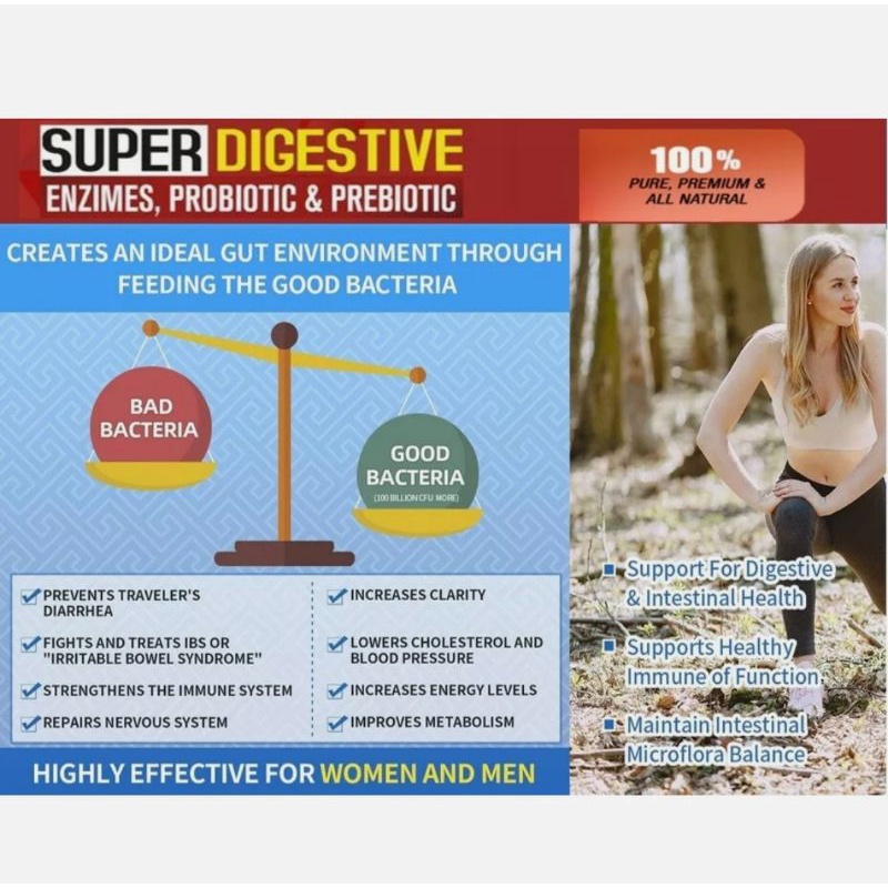 Viên Bổ Sung Lợi Khuẩn Enzyme 100 tỷ, Prebiotics Probiotics Enzyme Tiêu Hóa Cải Thiện Hấp Thu 100v VTMS
