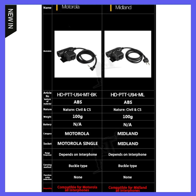 Tai Nghe Chiến Thuật Z.tactical PTT U94 PTT Chất Lượng Cao