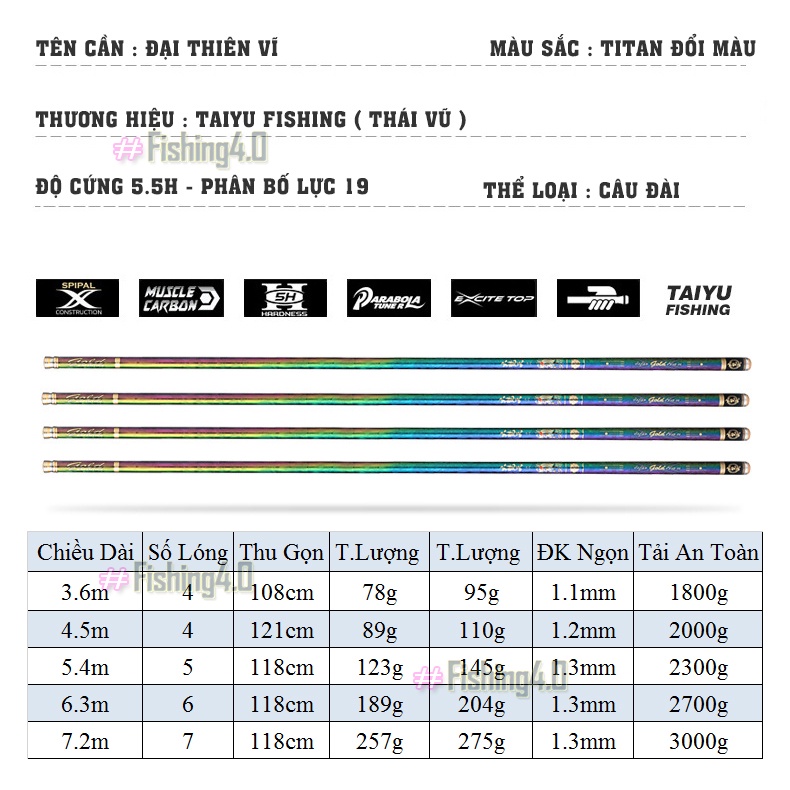 Cần Câu Tay TAIYU Thái Vũ ĐẠI THIÊN VĨ - TITAN 3D Đổi Màu Siêu Nhẹ Cao Cấp - THIEN VI