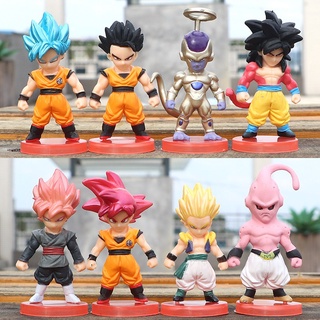[CÓ SẴN - XẢ HÀNG] Mô Hình Dragon Ball - Bộ 8 Mô Hình Dragon Ball Chibi Dễ Thương - Có Giá Đỡ