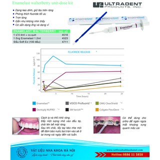S1000000465- CHẤT BẢO VỆ, CHỐNG SAU RĂNG ENAMELAST
