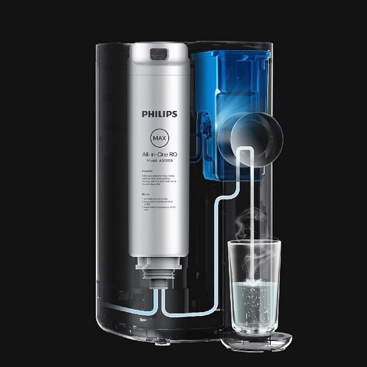 Máy lọc nước RO để bàn Philips ADD6910 (Hàng chính hãng)