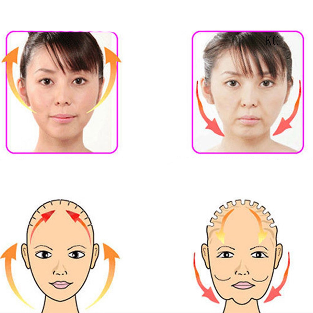 ✾Mặt Nạ Nâng Cơ Mặt Chống Nếp Nhăn Tạo Cằm Chữ V Thon Gọn