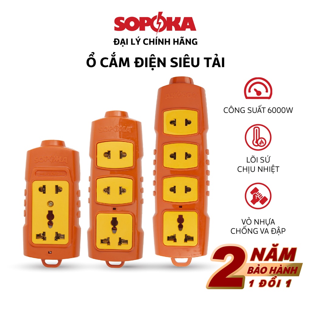 Ổ cắm điện công suất cao Sopoka 2S-6000W siêu chịu tải 6000W, chống va đập, lõi sứ chịu nhiệt, an toàn