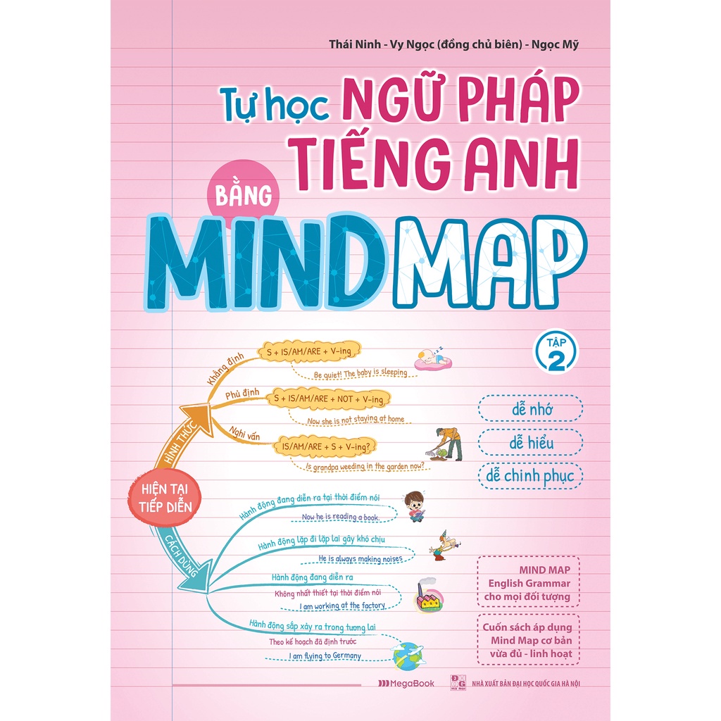Sách - Tự Học Ngữ Pháp Tiếng Anh Qua Mindmap Tập 2 MEGAENG9254