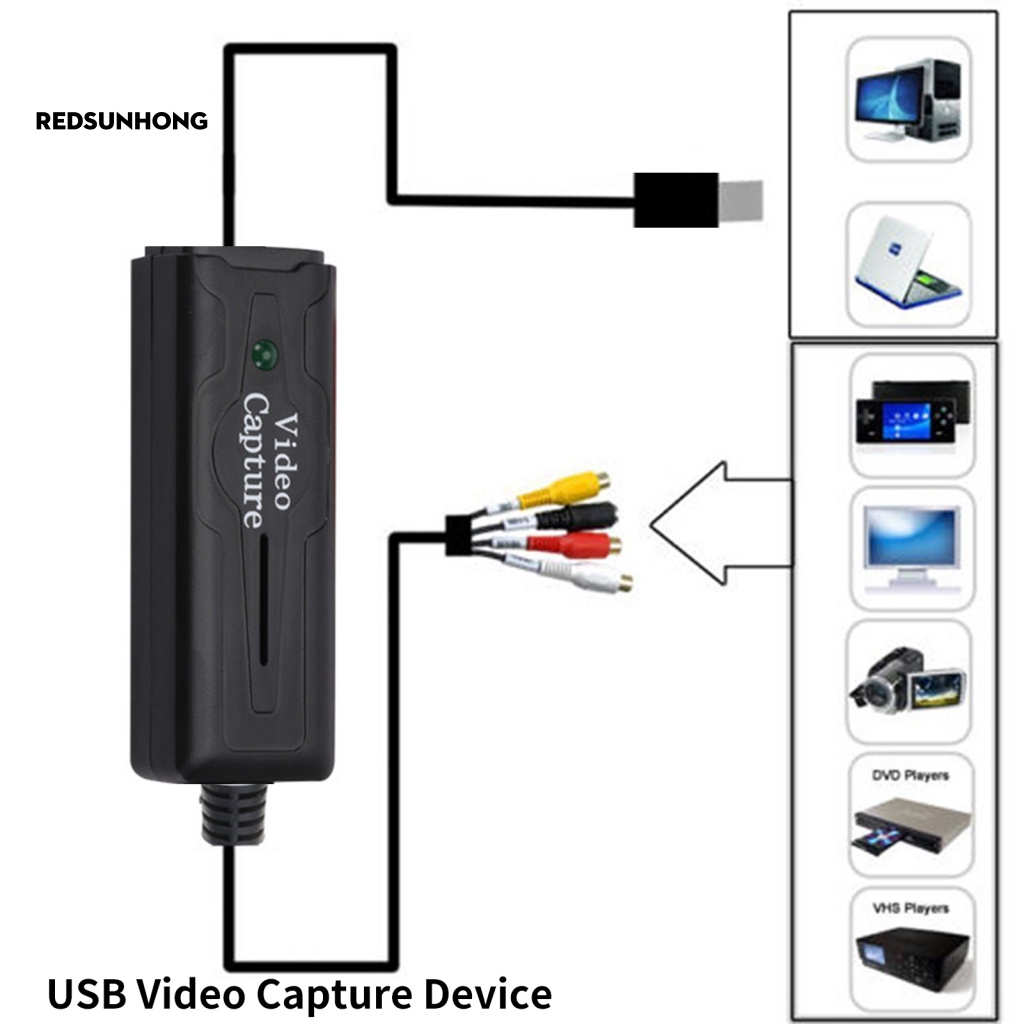 Thẻ Ghi Video DVD RSH.z Cho Máy Tính