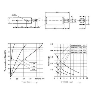 Cuộn Hút Mini 12V JF-0530B - G3H12