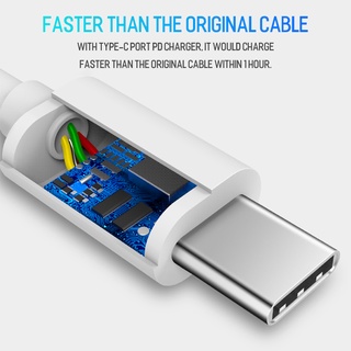 Dây Cáp Sạc USB Type C 0.25m 1m 2m 3m