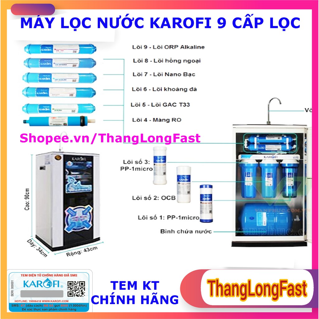 BỘ LÕI LỌC NƯỚC KAROFI SỐ 1-2-3 NEW I GỒM 01 LÕI 1; 01 LÕI 2; 01 LÕI 3