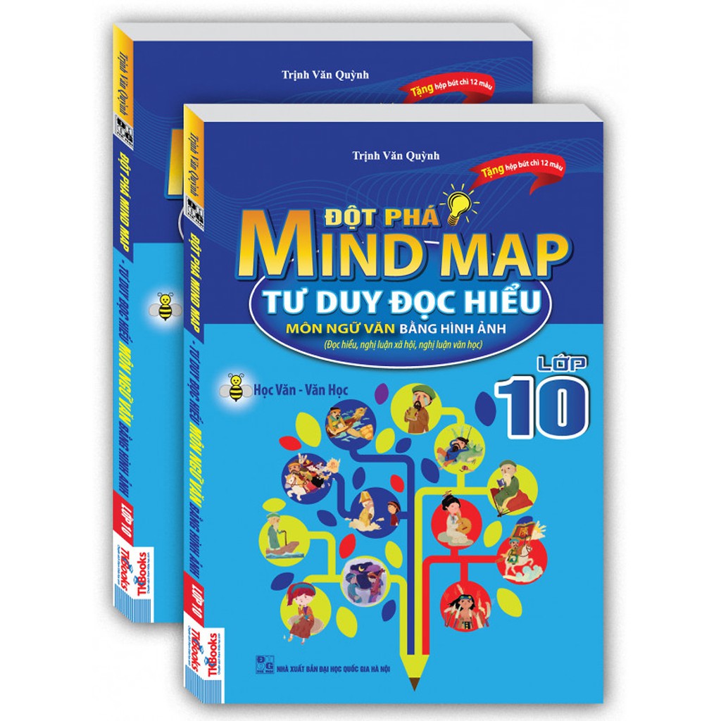 Sách - combo 3 cuốn: Đột Phá Mindmap - Tư Duy Đọc Hiểu Môn Ngữ Văn Bằng Hình Ảnh Lớp 10, 11, 12