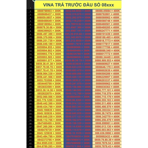 SIM VINA TRẢ TRƯỚC ĐẦU SỐ 08xxx sim dễ nhớ