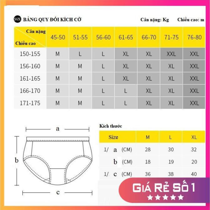 QUẦN LÓT REN SEXY SIÊU ĐẸP [FREESHIP - CHUẨN LOẠI 1] QUẦN CHÍP NỮ NỬA MÔNG GỢI CẢM HÀNG QUẢNG CHÂU CAO CẤP | BigBuy360 - bigbuy360.vn