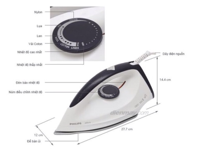 Bàn ủi Philips GC 160