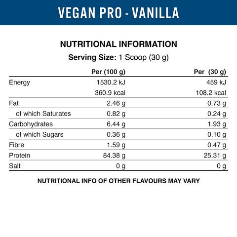 Sữa VEGAN PRO Applied Nutrition Tăng Cơ Thực Vật  Whey Protein 2,1kg 70 Lần Dùng Phát Triển Cơ Bắp Từ Các Loại Hạt