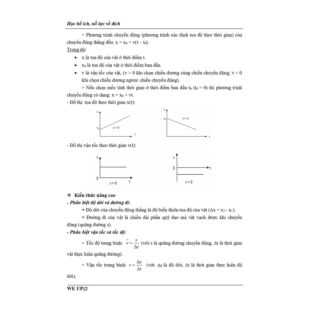 Sách - 30 ngày nỗ lực 9-10 điểm môn Vật Lí lớp 10