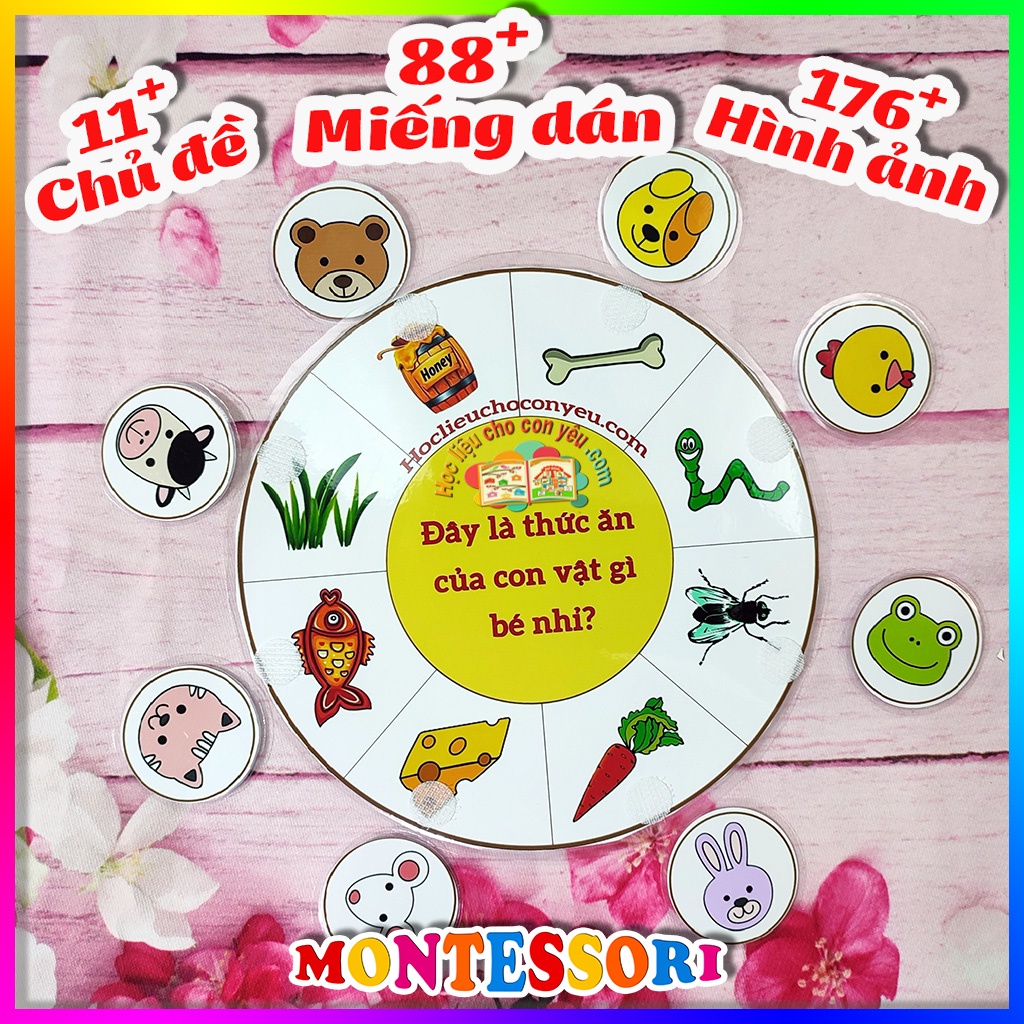 Học liệu tổng hợp - 10 chủ đề - Giúp bé thông minh