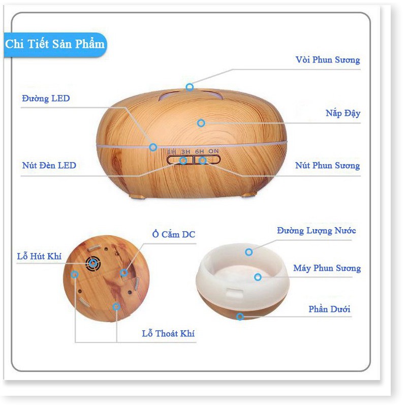 Máy Phun Sương gỗ Petal, Chế độ báo thức, chế độ đêm, làm sạc không khí, tạo ẩm, phát sáng nhiều màu sắc