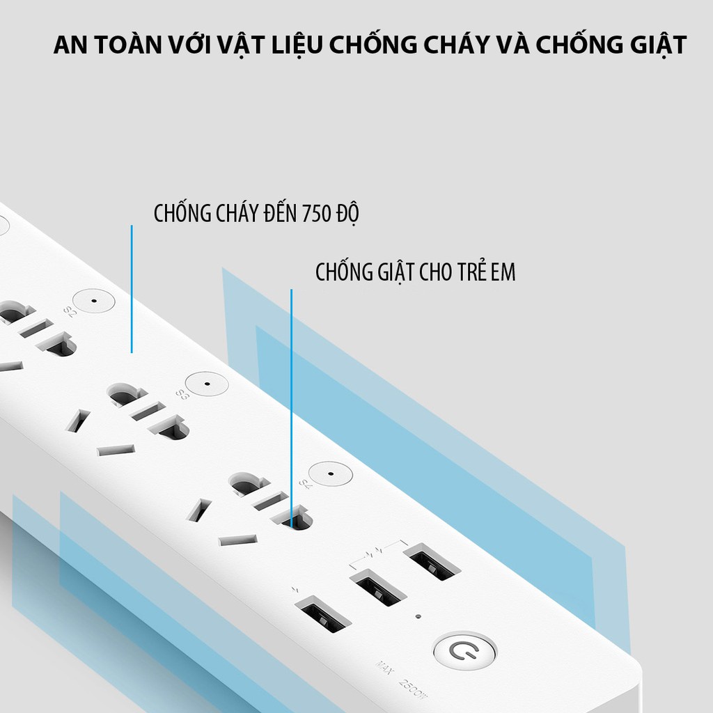 [CP5] Ổ cắm thông minh Xiaomi Gosund CP5 4 cổng 3 USB - Ổ cắm điện Xiaomi Gosund CP5