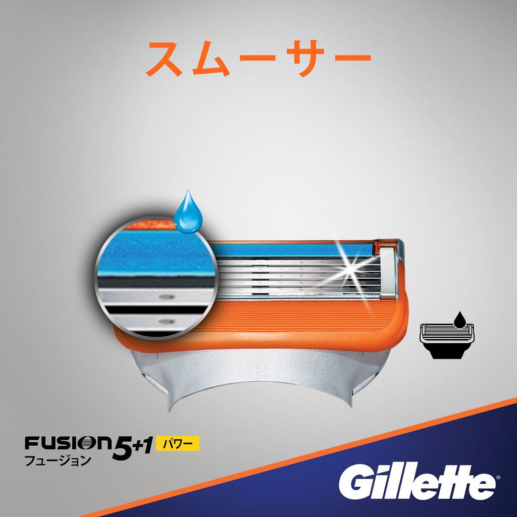 Lưỡi dao cạo râu Gillette Fusion 5 (Vỉ 04 lưỡi)
