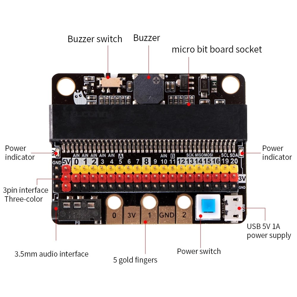 Bảng Mạch Mở Rộng Gpio IOBIT V2 Dành Cho Đồ Chơi Lego Micro:bit V2 Microbit Dành Cho Trẻ Em