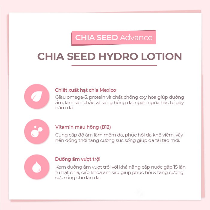 Sữa Dưỡng Da TheFaceShop Chiaseed Hydro Lotion 145ml