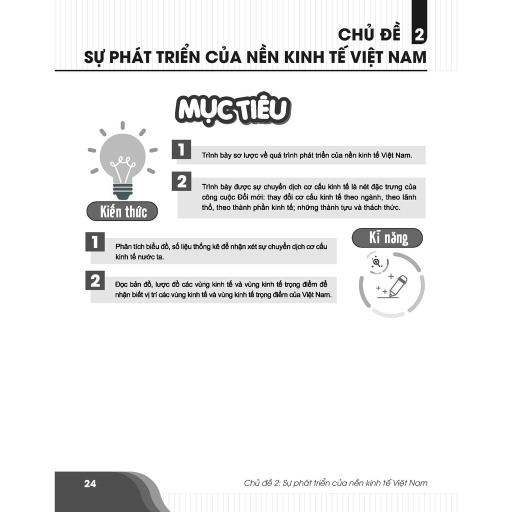 Sách-Bí quyết chinh phục điểm cao Địa lí 9