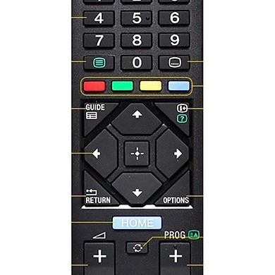 Điều khiển tivi Sony Remote tivi Sony