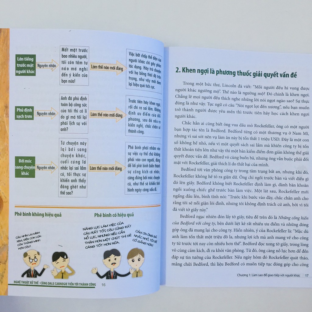 Sách - Nghệ Thuật Xử Thế - Cùng Dale Carnegie Tiến Tới Thành Công (tặng kèm bookmark + móc khóa)