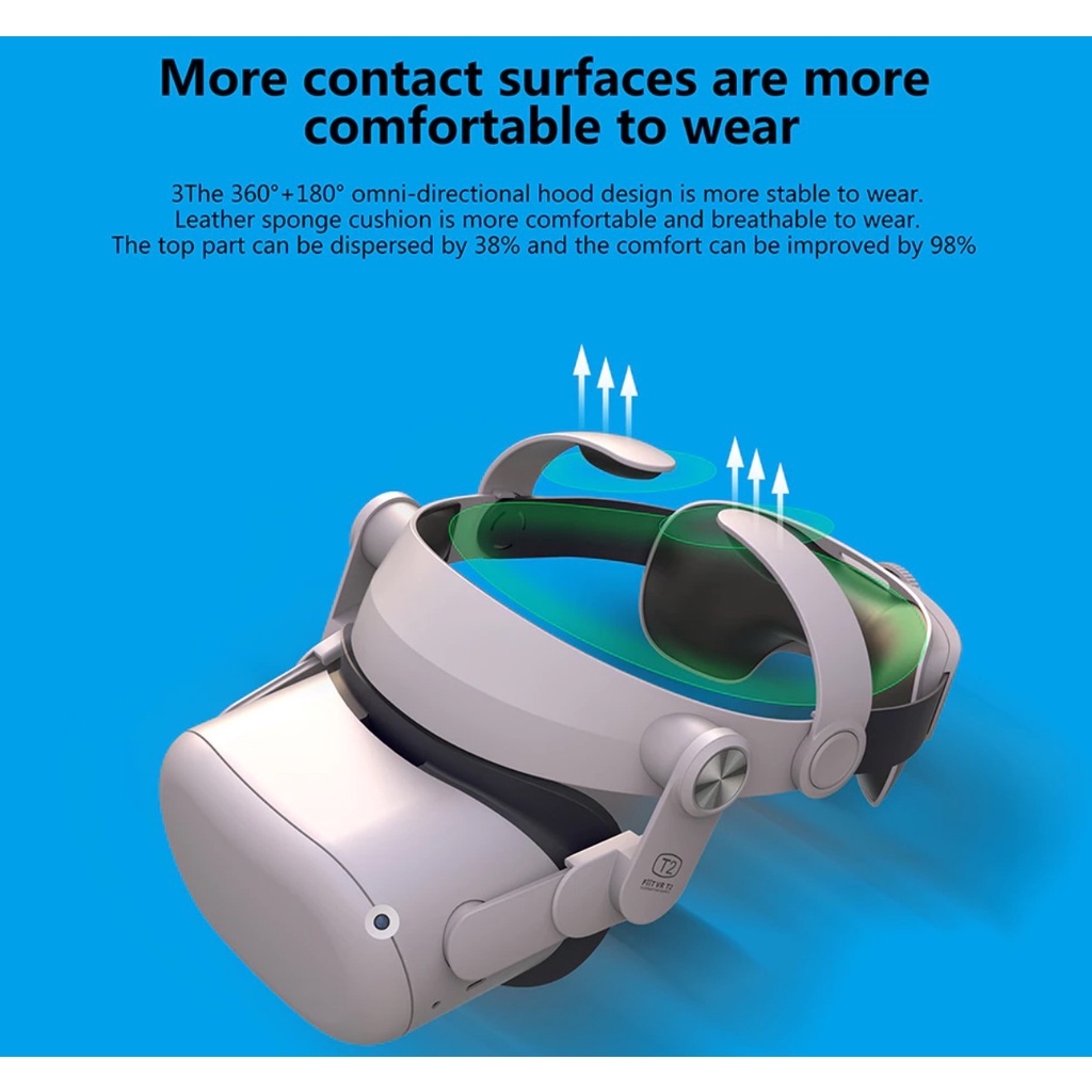 Dây Đeo Đầu Cho Kính Thực Tế Ảo Oculus Quest 2 / T2 Power Vineteam Thoải Mái Có Thể Điều Chỉnh