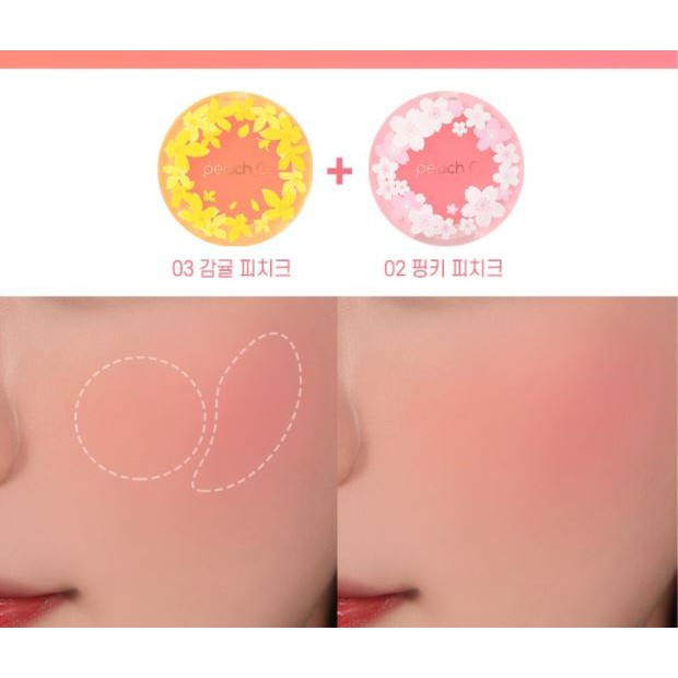 [PHIÊN BẢN GIỚI HẠN][Blossom Edition] Phấn Má Hồng Xinh Xắn Ngọt Ngào Peach C Cotton Blusher Blossom Edition 5g