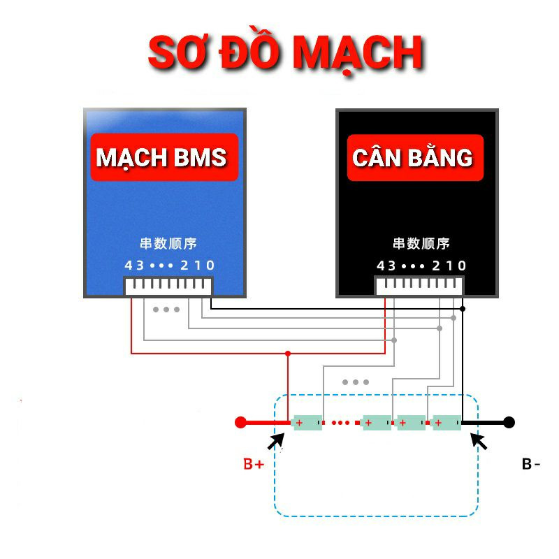 Achun.vn - MẠCH CÂN BẰNG CHỦ ĐỘNG 4S/8S/16S/20S/24S DÒNG CÂN BẰNG 0.8A/1.2A/2A /5A CHO PIN 3.2V & 3.7V