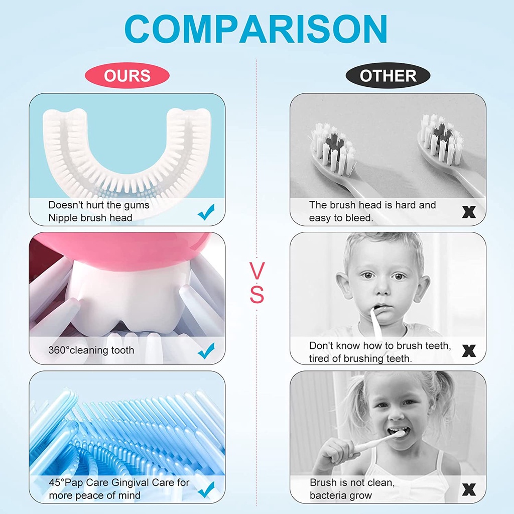bàn chải đánh răng cho bé E50 chữ u chất liệu Silicon chịu được lực cắn, cho bé từ 2 tuổi - 12 tuổi