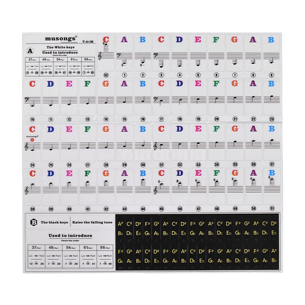 Outgo Miếng Dán Bảng Phím Đàn Piano T-21M Màu Đen + Bộ Pin + Phím Cao Thấp Màu Đen Có Thể Điều Chỉnh Độ Cao Trong Suốt