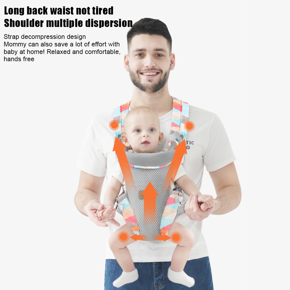 Túi Địu Em Bé Kangaroo Lên Đến 20Kg Tiện Dụng Cho Bé