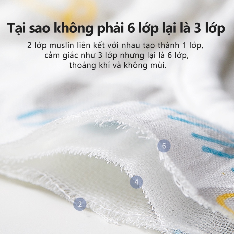Yếm ăn dặm Cho Bé Xoay 360 độ như Cánh Hoa Siêu Mềm & Thấm Hút tốt QBI