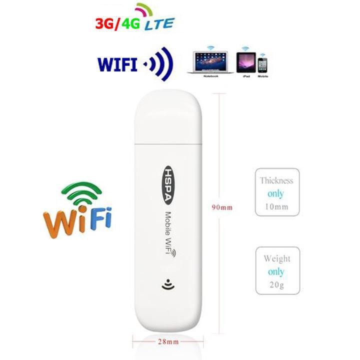 USB Wifi BẰNG SIM 3G 4G HSPA+ Có Khe Sim Và Khe Thẻ Nhớ Bản mới Xuất MỸ