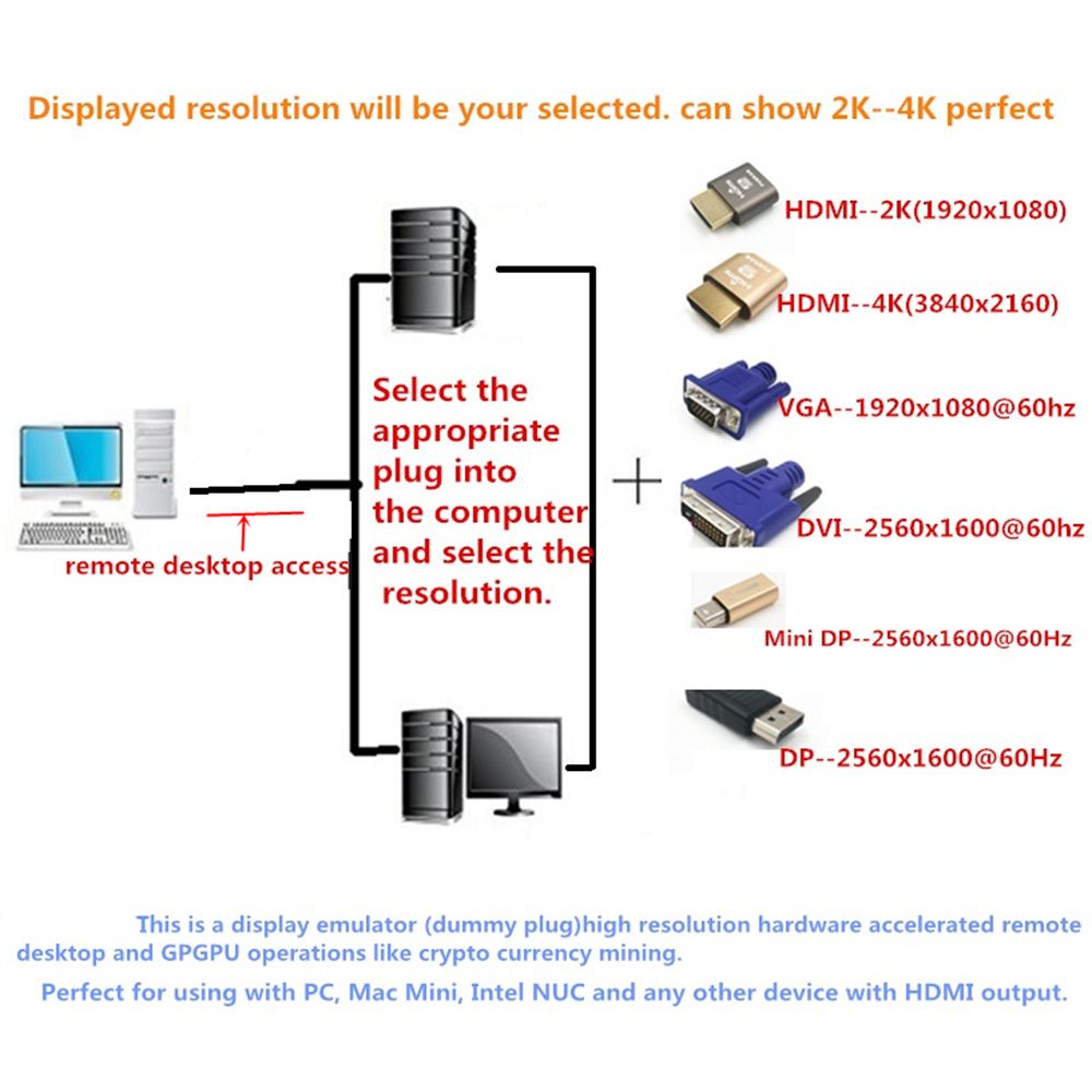 Bộ Chuyển Đổi Hdmi Emultor Vga 1920x1080 Ddc Edid