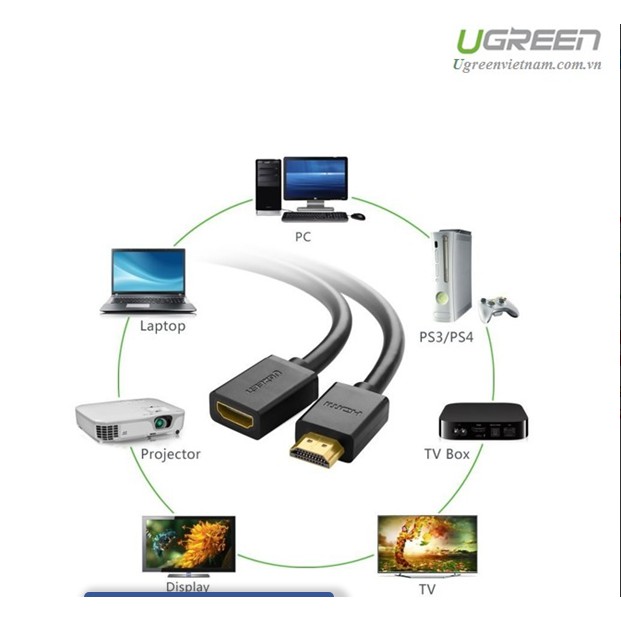 Dây HDMI nối dài  hỗ trợ 4K 2K chính hãng Ugreen HD107