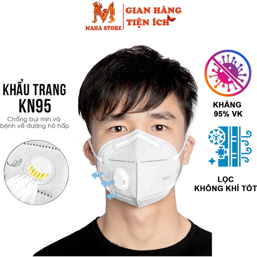 Khẩu trang y tế KFN95 -an toàn lọc bụi và kháng khuẩn tốt đảm bảo sức khỏe cho mọi người